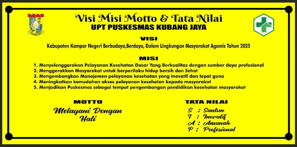 Moto, Tata Nilai dan Tujuan Puskesmas